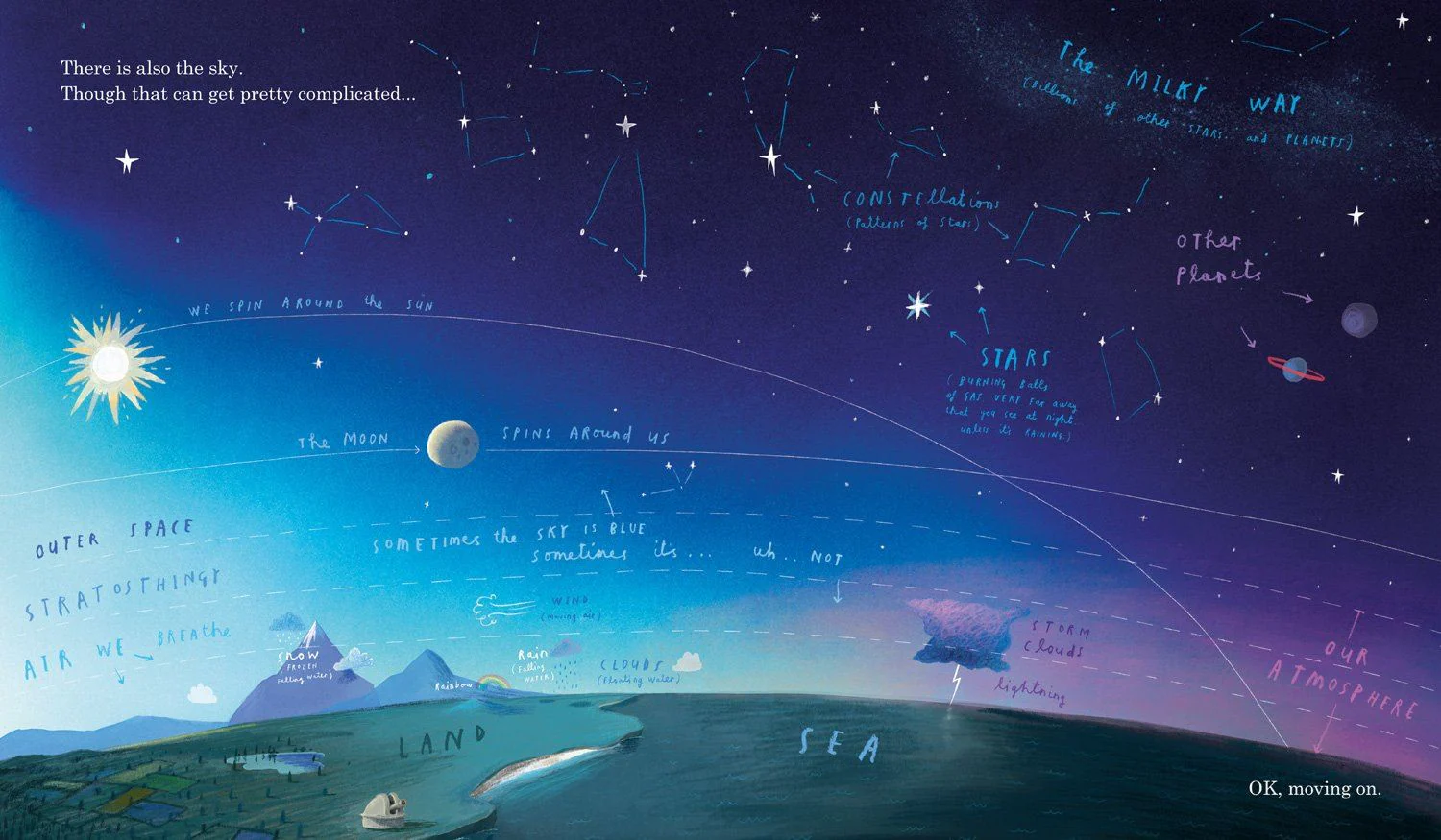 Here We Are - Notes for Living on this Planet - Image 3