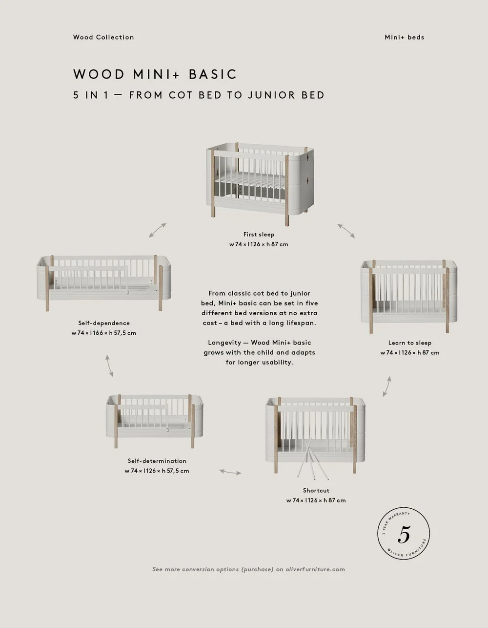 Oliver Furniture Wood Mini+ Cot Bed (0-9yrs) - White/Oak - Image 15